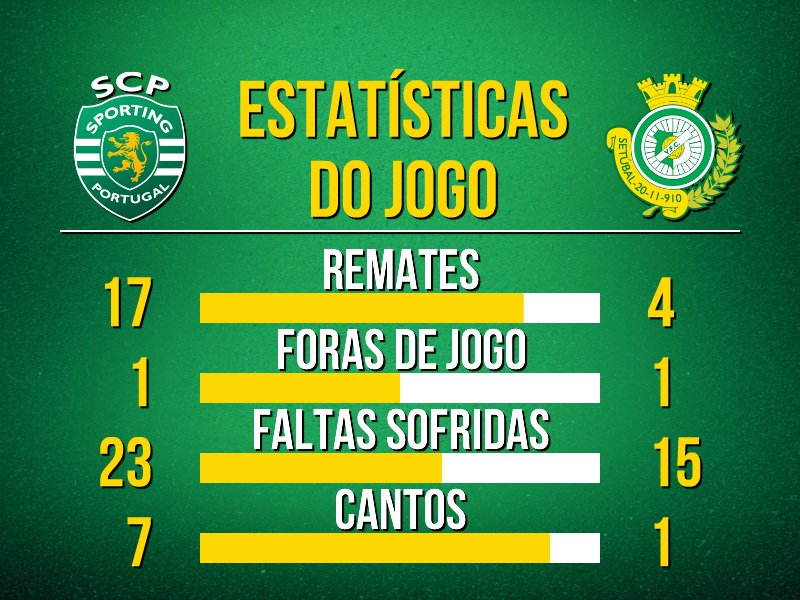 11AGO17 SCP - VFC.jpg