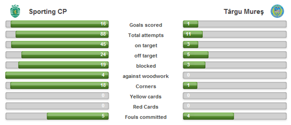 Sporting - Târgu-Mures 25NOV16.png