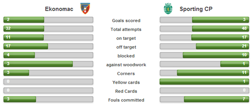 UEFA Cup 14OUT17.png