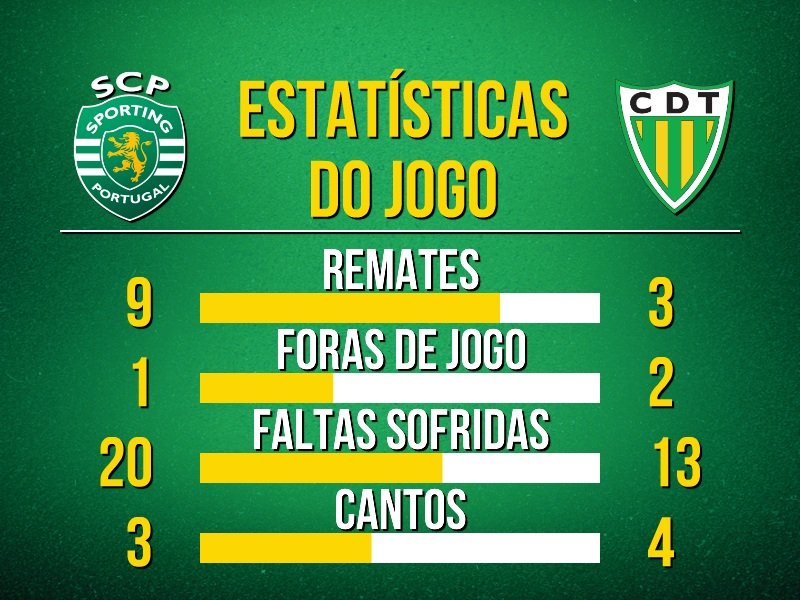 SCP x CDT 16SET17.jpg