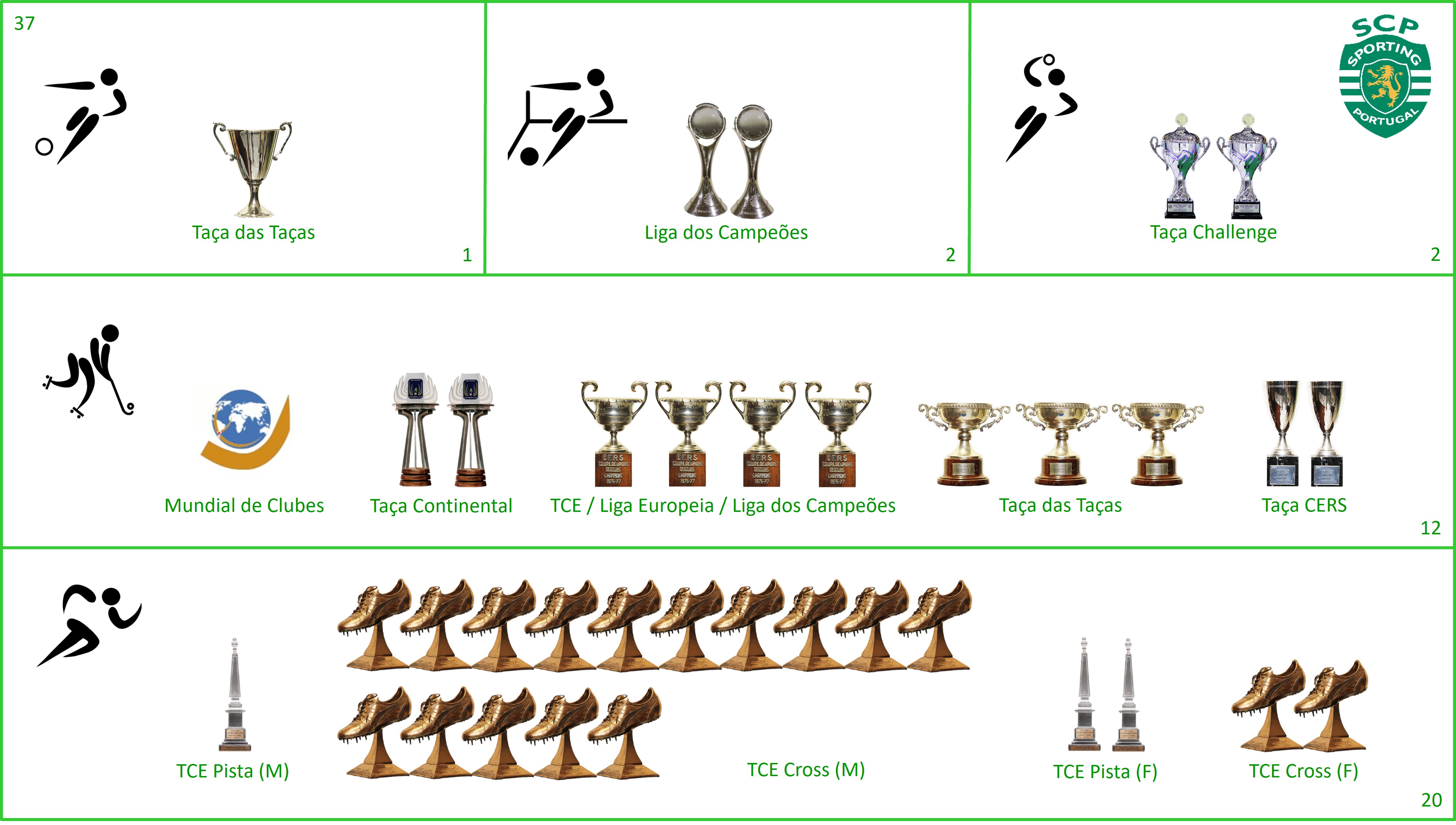 Palmarés Internacional Infografia - 5 Modalidades.jpg