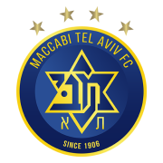 FDJMaccabi.png
