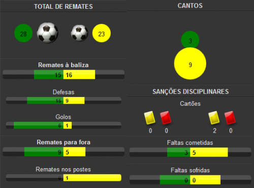 Sporting-Gyor Futsal.png